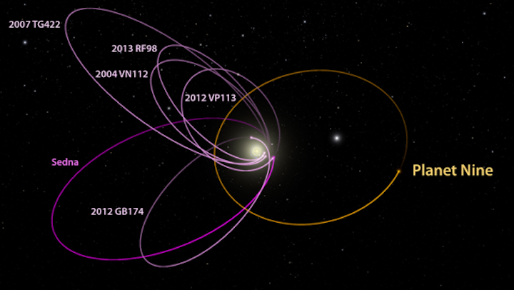 marric-10-may-planet-nine-635x358-1