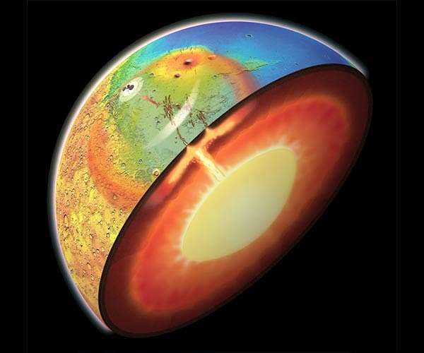 mars-active-mantle-plume-elysium-planitia-volcanism-originates-cerberus-fossae-young-fissures-hg