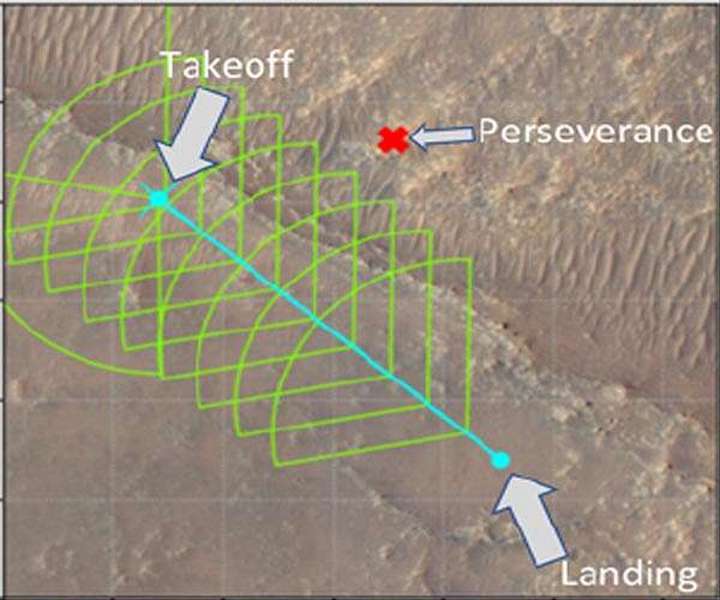 mars-helicopter-flight-profile-ingenuity-flight-15-hg