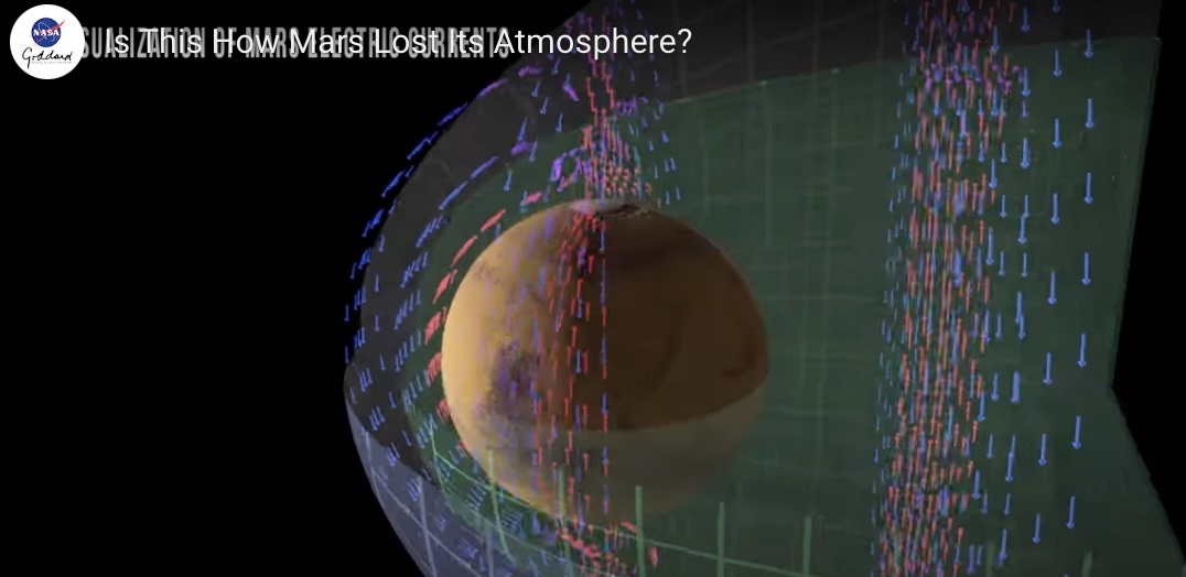 mars-lost-atmosphaere