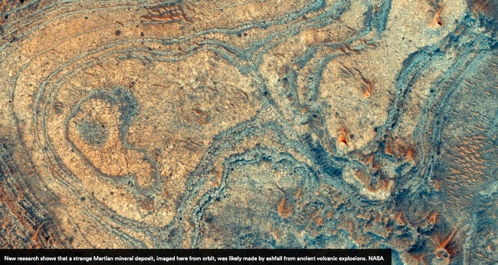 mars-mineral-deposit