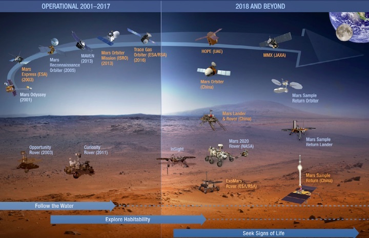 mars-report-2018-b