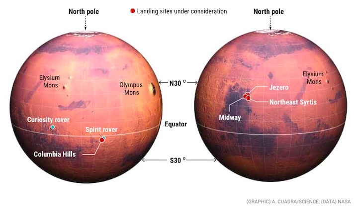 mars-rover-2020-landingzone