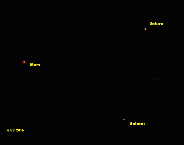 mars-saturn-anatres-ab