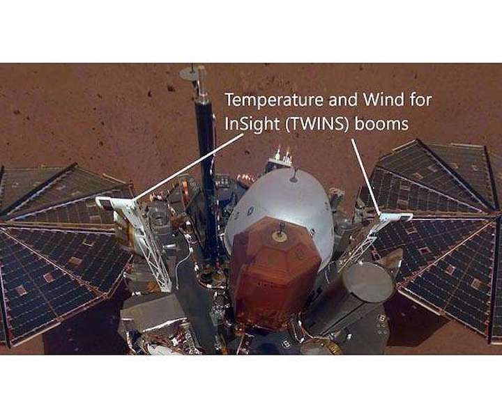 mars-temperature-and-wind-for-insight-hg