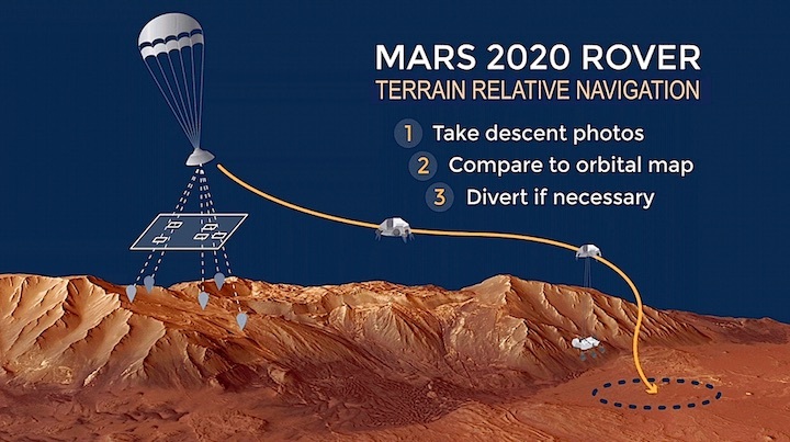 mars2020rover-aa