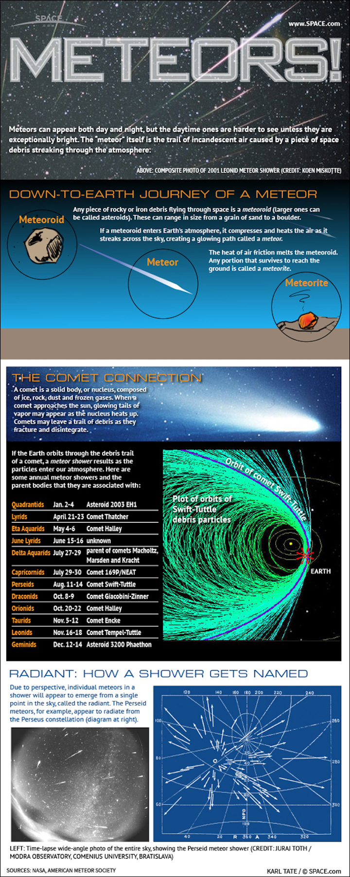 meteor-showers-ref-121115b-02-