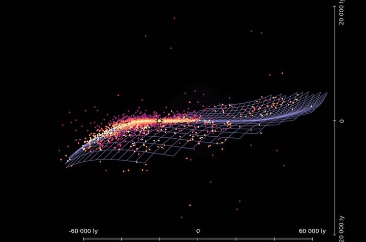 milkyway-3d