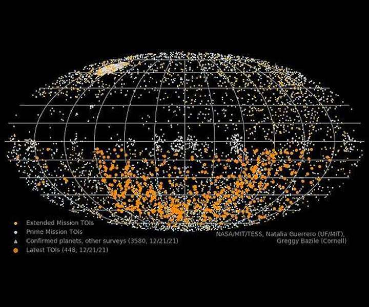 mit-tess-5000-exoplanet-candidates-sky-map-extrasolar-hg