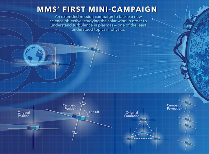 mms-minicampaign-final