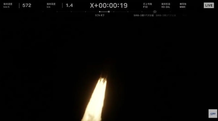 mmx-launch-bnb