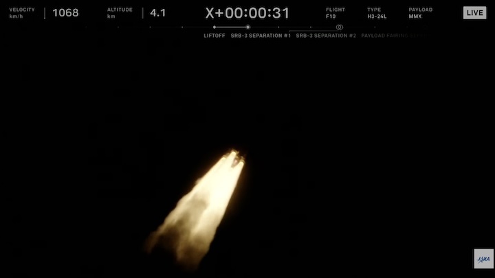 mmx-launch-bnc