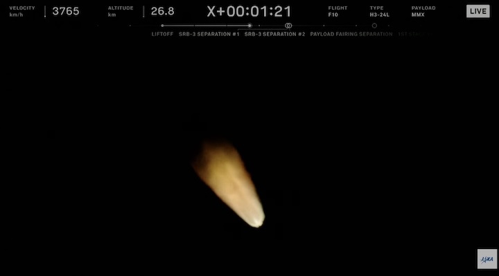 mmx-launch-bnf