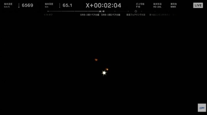 mmx-launch-bni-1