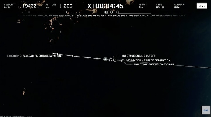 mmx-launch-bp