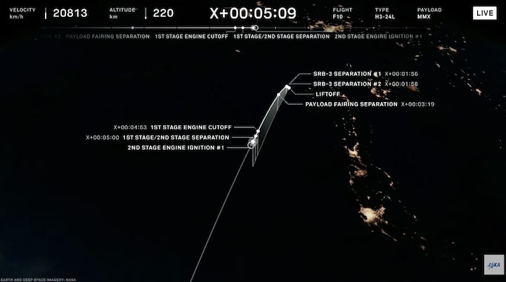 mmx-launch-bq