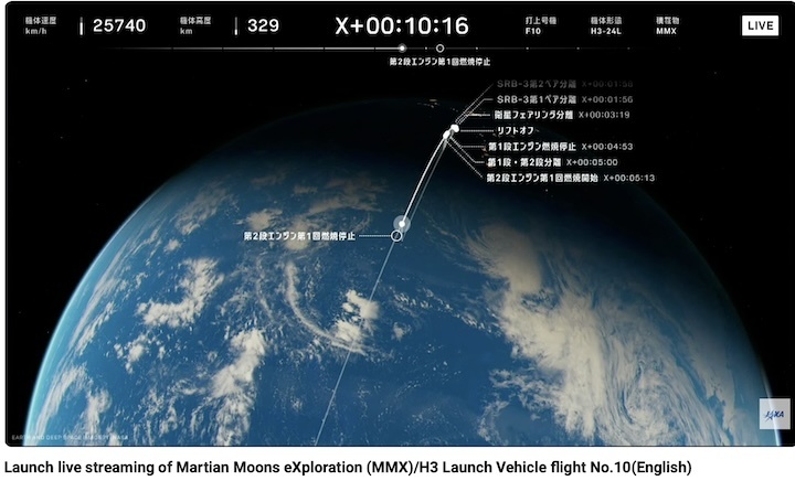 mmx-launch-bs