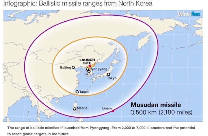 musudan-missile