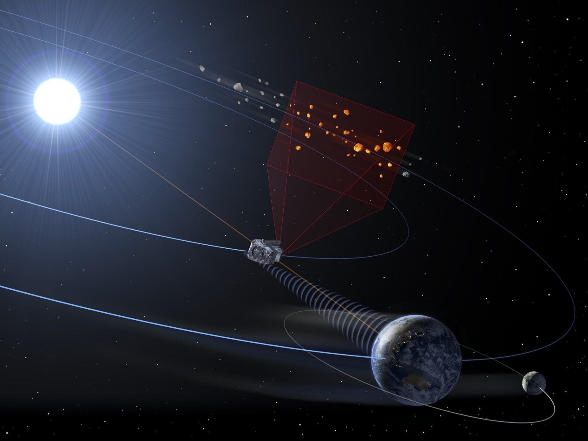 neomir---in-orbit-asteroid-spotter-pillars