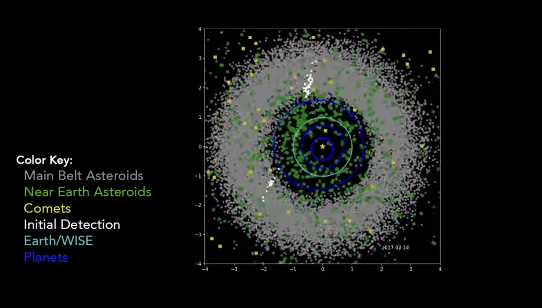 neowise-j