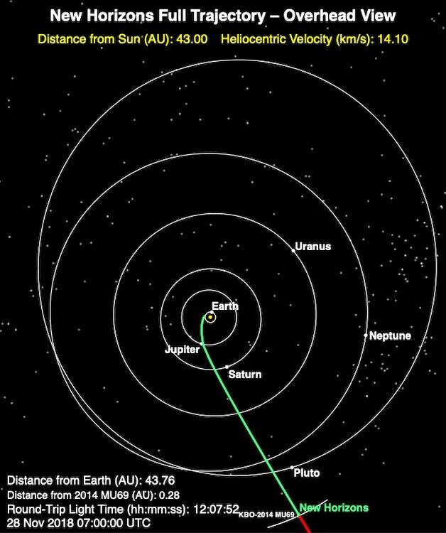 newhorizons-11-2018