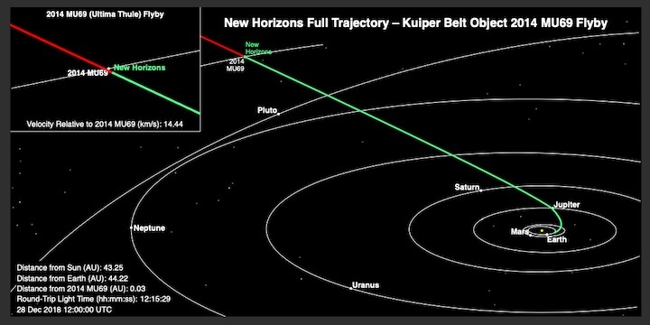 newhorizons-aa