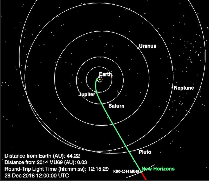 newhorizons-ab