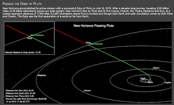 newhorizons-ac