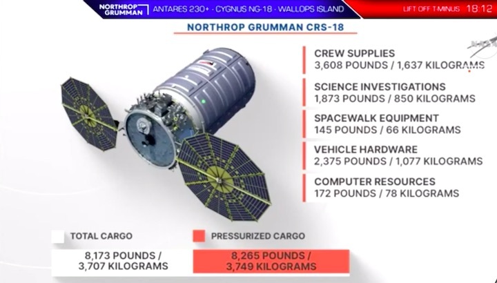 ng18-launch-ad