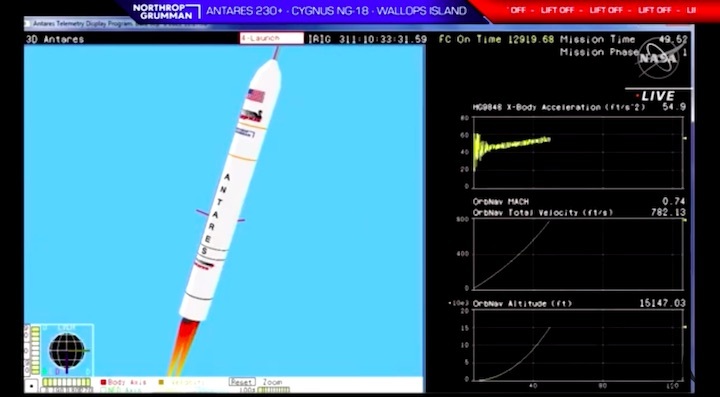 ng18-launch-am