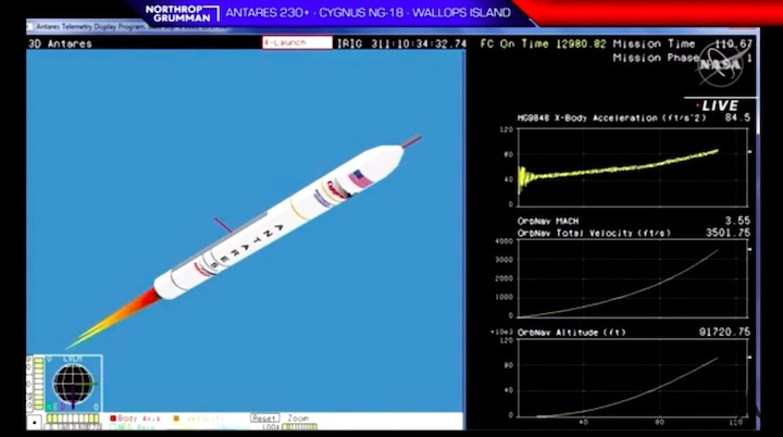 ng18-launch-ao