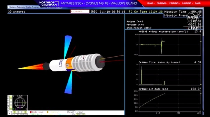 ng18-launch-as