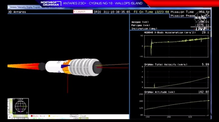 ng18-launch-at