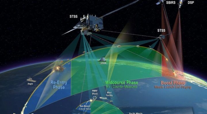 northrop-grumman-built-missile-tracking-satellites-reach-tenth-year-on-orbit-e1628177943477-879x485