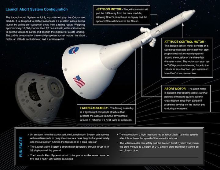 northropgrummantosupportnasasartemismissionswithmotorsfororionspacecraftslaunchabortsystem-2-5e73692