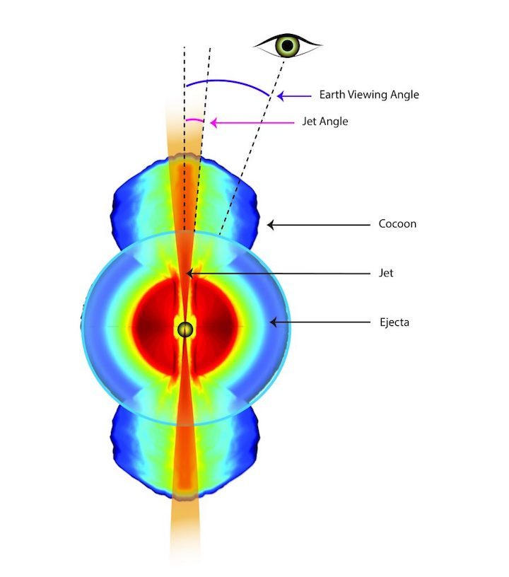 nrao18df06-artist-904x1024