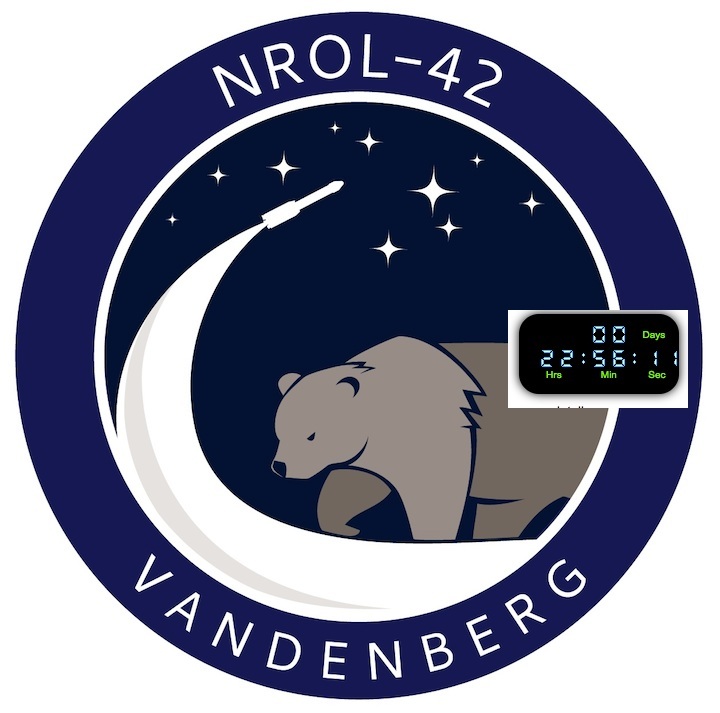 nrol42-patch