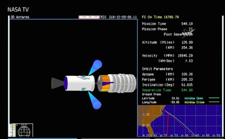 oa8-gzx