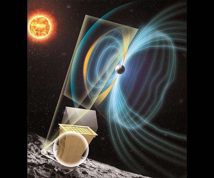 observing-earth-magnetosphere-lunar-surface-hg