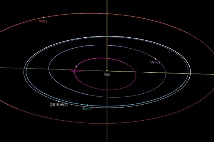 orbit-viewer-snapshot-88