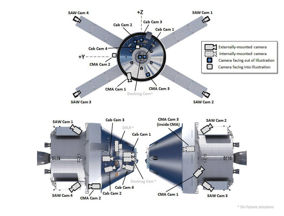 orion-cameras3