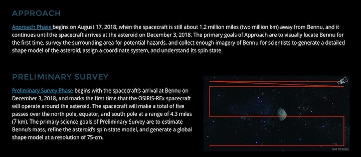 osiris-rex-ga-1