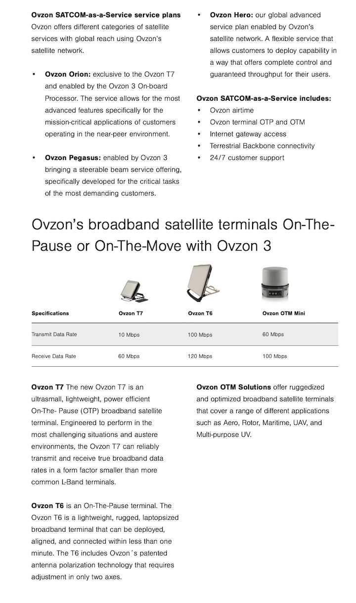 ovzon3-satellit-b