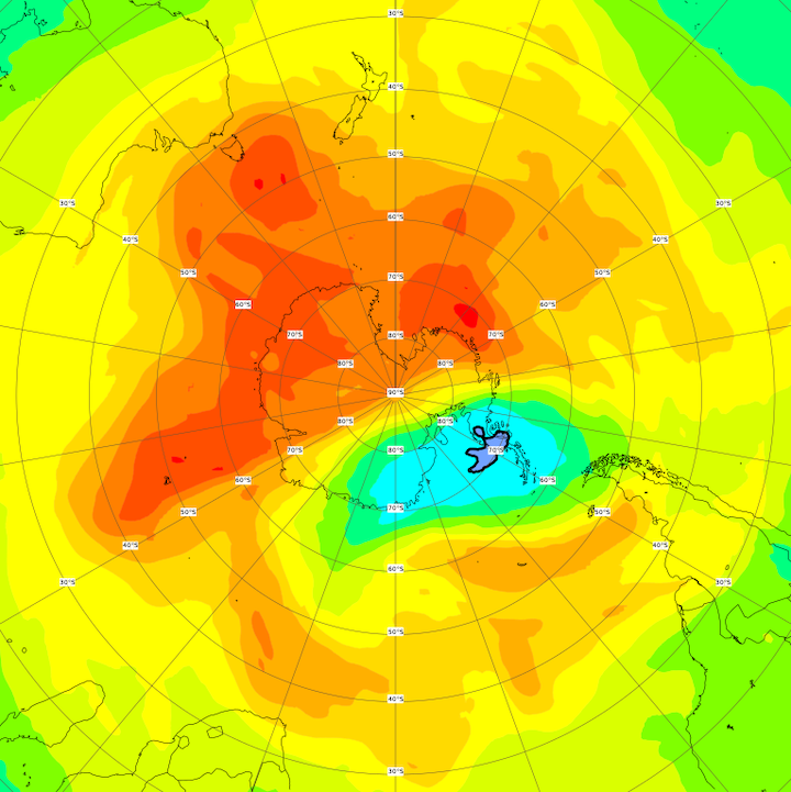 ozone-forecast-charts-pillars