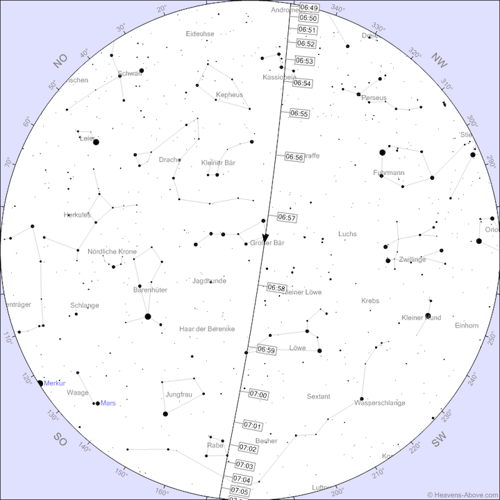 passskychart2ashx-1