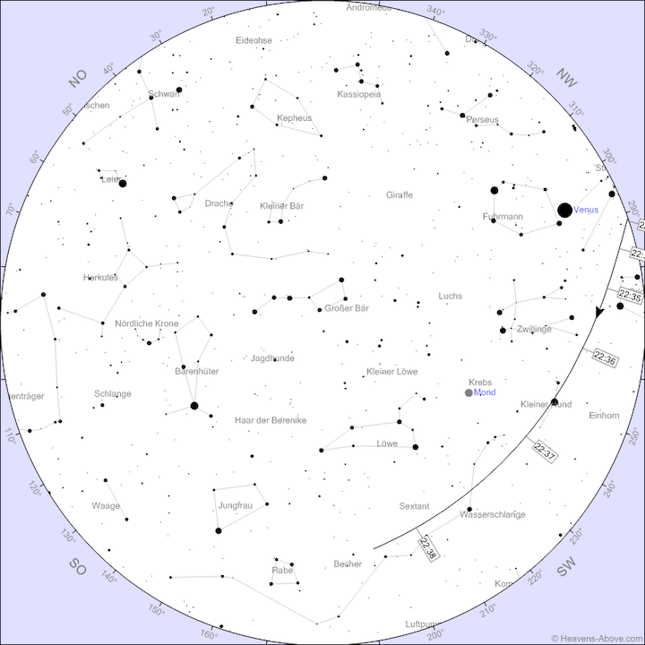 passskychart2ashx-3