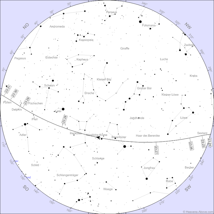 passskychart2ashx-4