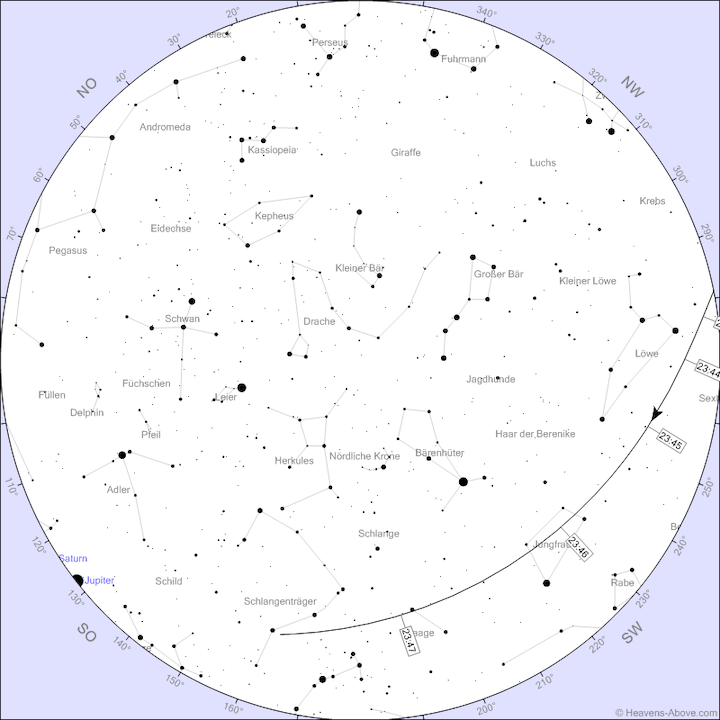 passskychart2ashx-5