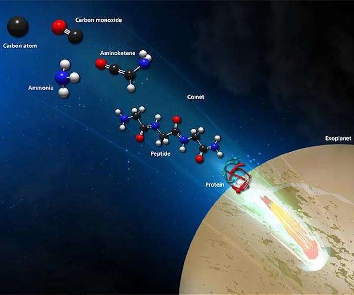 peptides-icy-layers-cosmic-dust-grains-hg