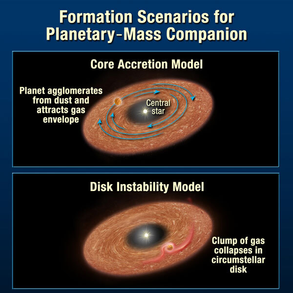 planetformation-600px